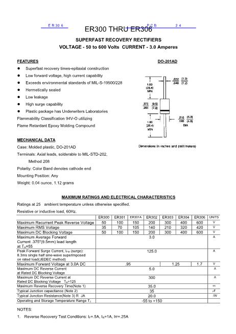 ER306數(shù)據(jù)手冊封面