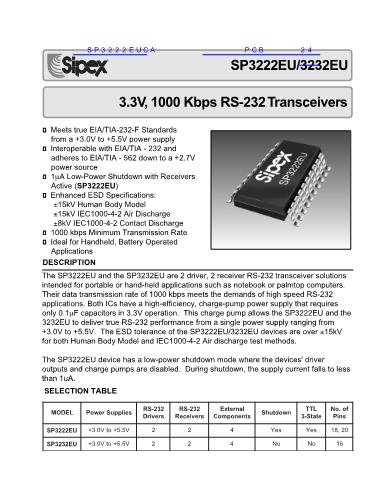 SP3222EUCA数据手册封面