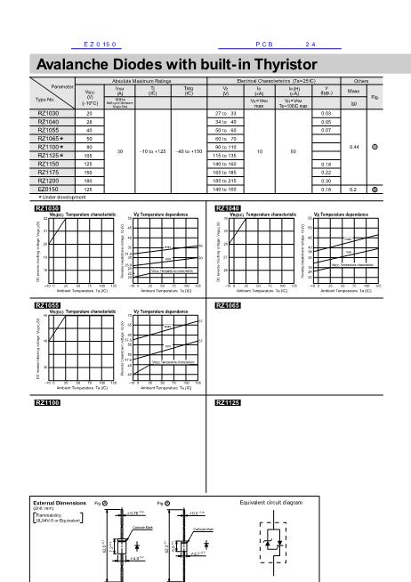 EZ0150數(shù)據(jù)手冊(cè)封面