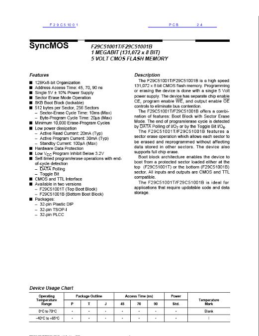 F29C51001數(shù)據(jù)手冊封面