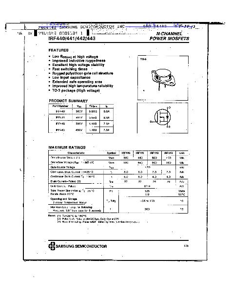 IRF441數(shù)據(jù)手冊(cè)封面
