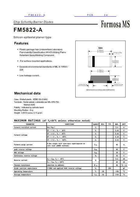 FM5822-A數(shù)據(jù)手冊封面
