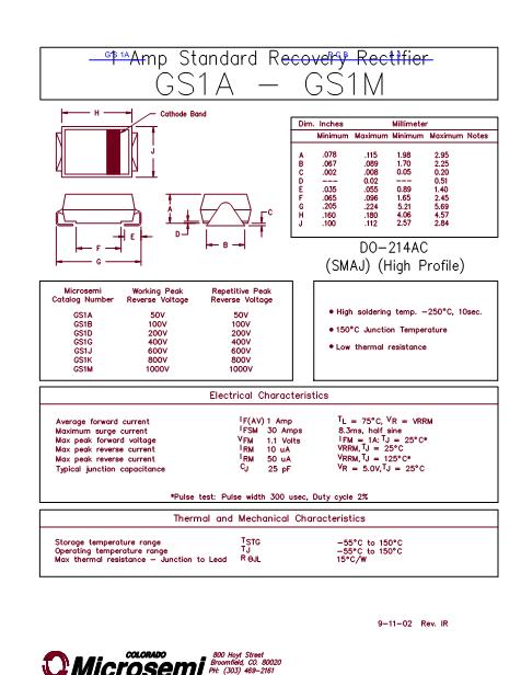 GS1A数据手册封面