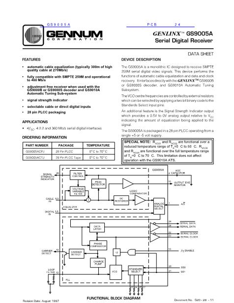 GS9005A数据手册封面