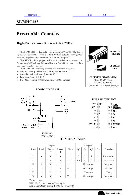 HC163数据手册封面