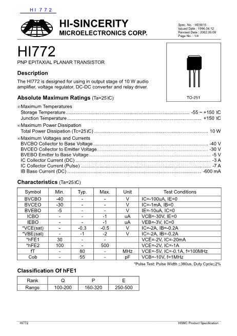 HI772數(shù)據(jù)手冊封面