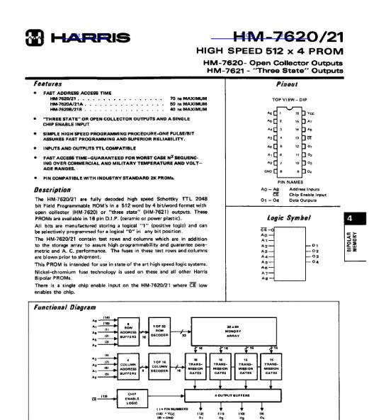 HM1-7620数据手册封面