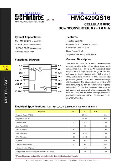 HMC420QS16数据手册封面