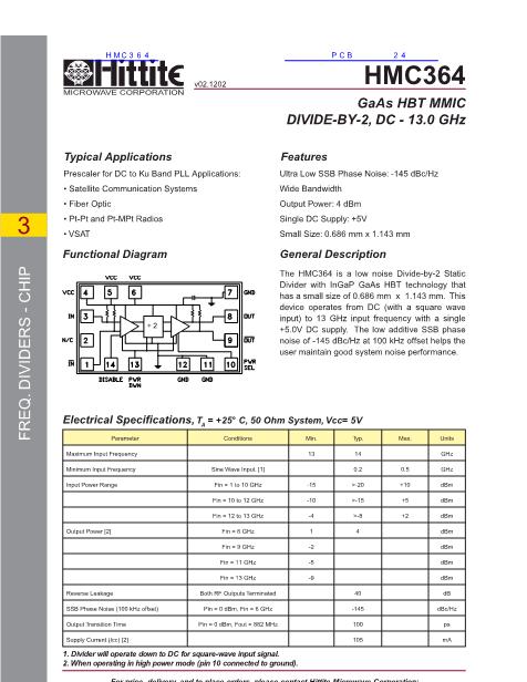 HMC364数据手册封面