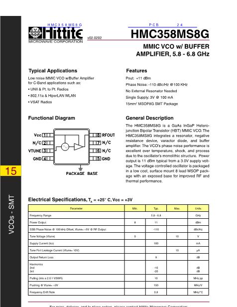 HMC358MS8G数据手册封面