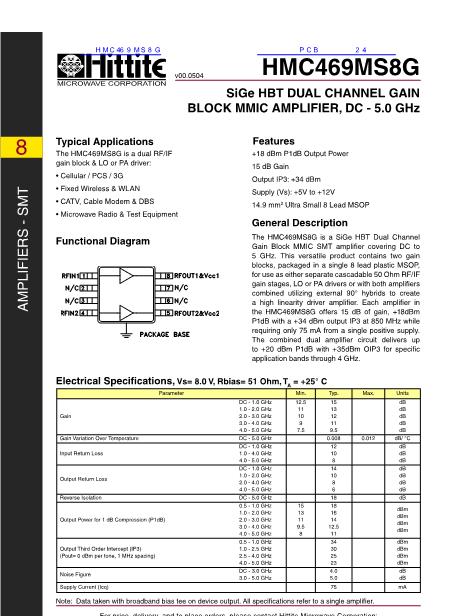 HMC469MS8G数据手册封面