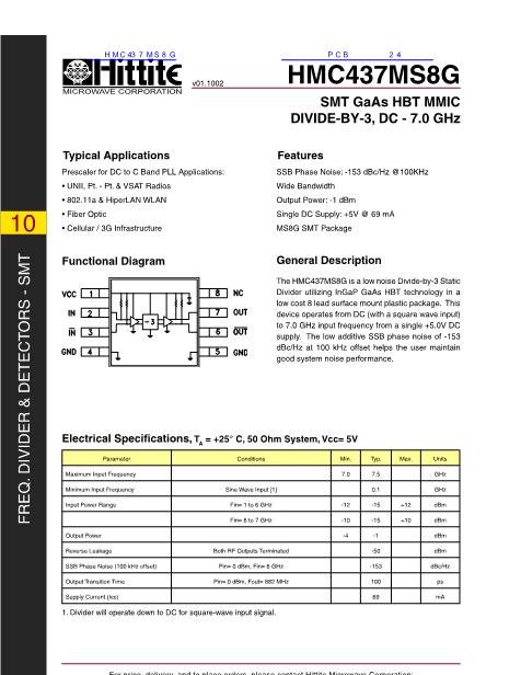 HMC437MS8G数据手册封面