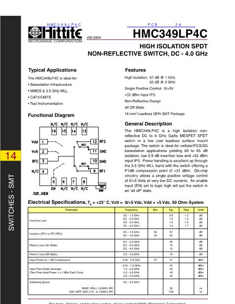 HMC349LP4C数据手册封面