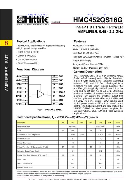 HMC452QS16G数据手册封面