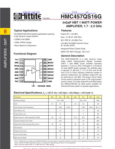 HMC457QS16G数据手册封面