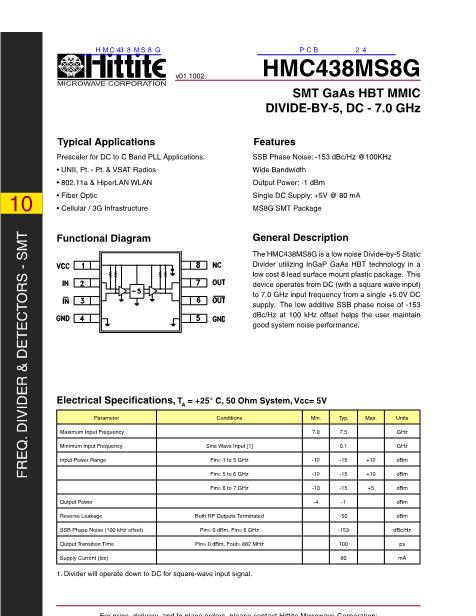 HMC438MS8G数据手册封面