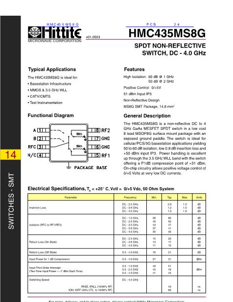 HMC435MS8G数据手册封面