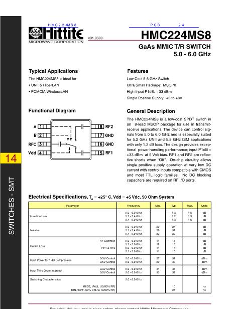 HMC224MS8数据手册封面