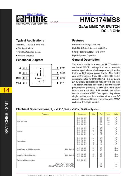 HMC174MS8数据手册封面
