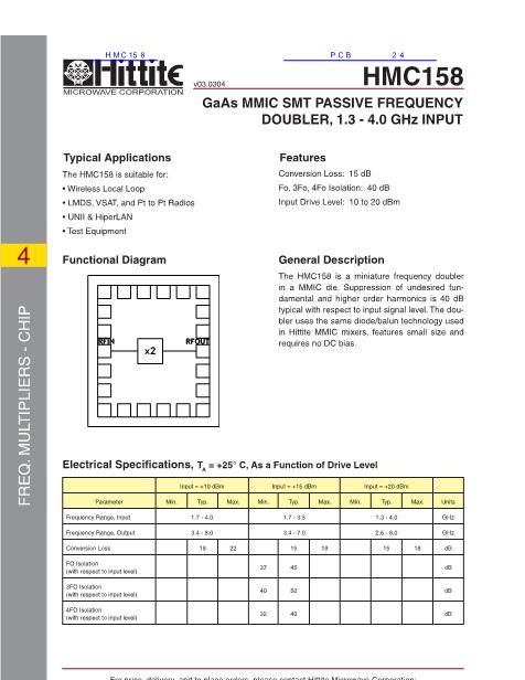 HMC158数据手册封面