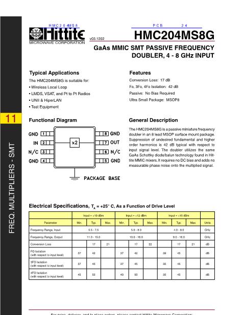 HMC204MS8数据手册封面