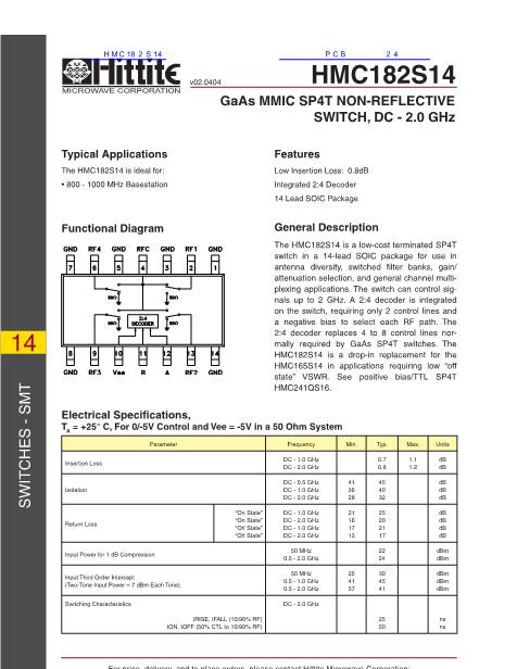 HMC182S14数据手册封面