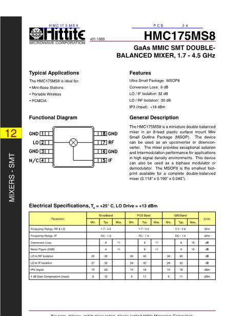 HMC175MS8数据手册封面