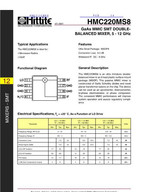 HMC220MS8数据手册封面