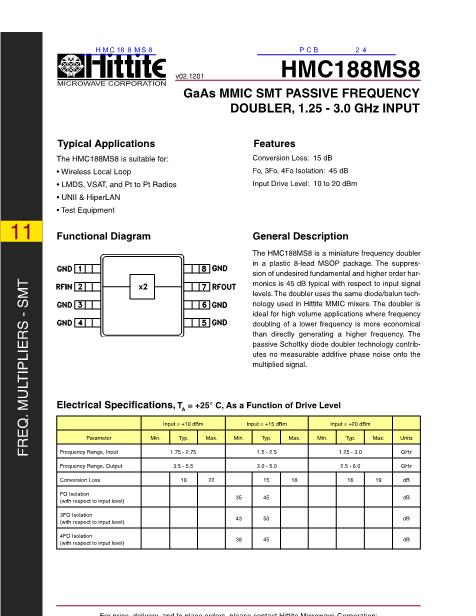 HMC188MS8数据手册封面