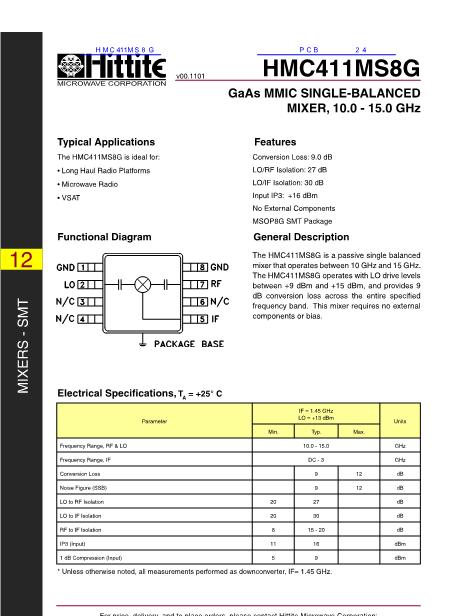 HMC411MS8G数据手册封面