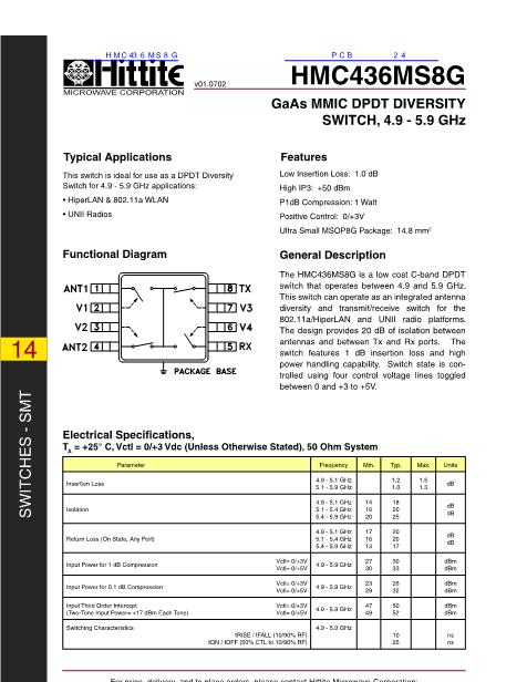 HMC436MS8G数据手册封面