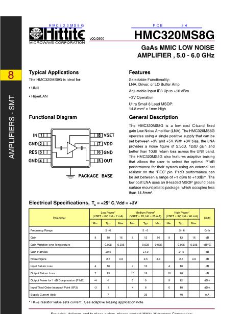 HMC320MS8G数据手册封面