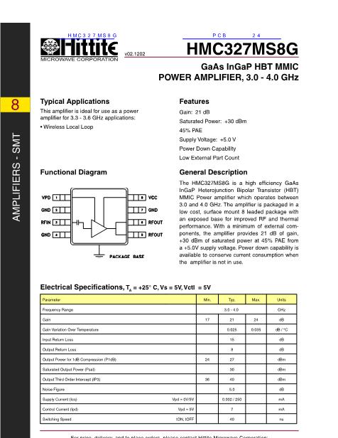 HMC327MS8G数据手册封面
