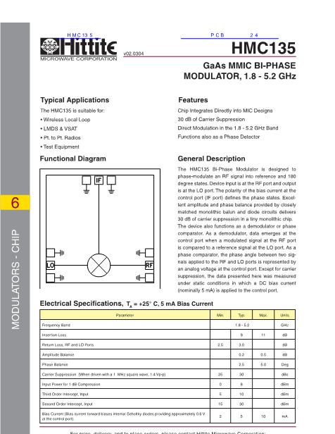 HMC135數(shù)據(jù)手冊封面