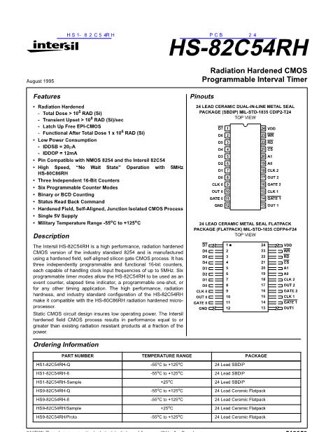 HS1-82C54RH数据手册封面