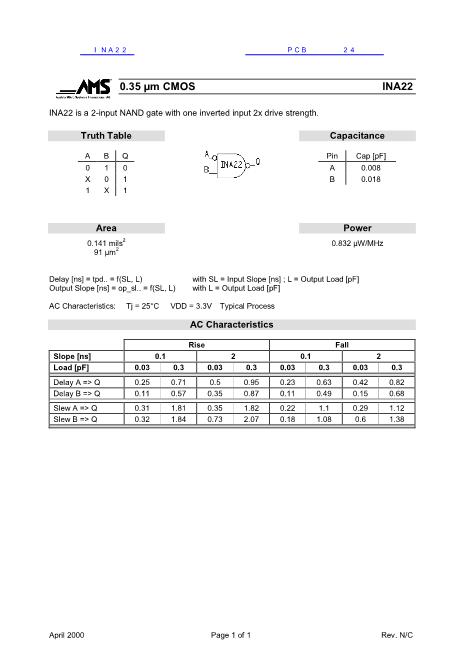 INA22數(shù)據(jù)手冊封面