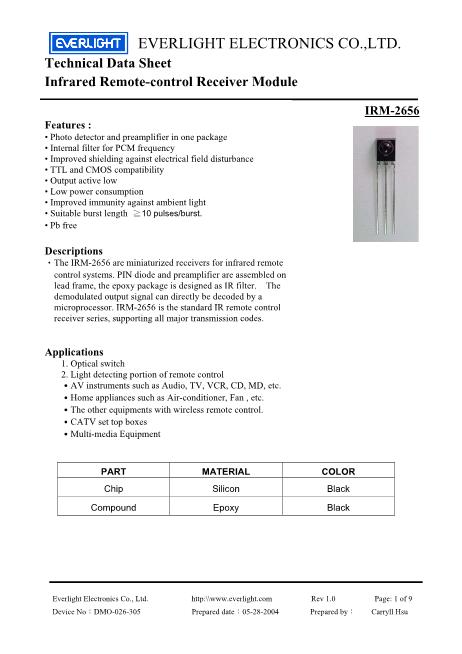 IRM-2656數(shù)據(jù)手冊封面