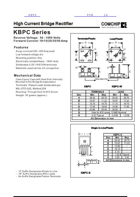 KBPC数据手册封面