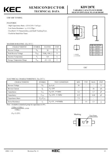 KDV287E數(shù)據(jù)手冊(cè)封面