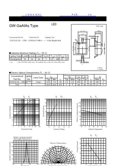 LN1261CAL數(shù)據(jù)手冊(cè)封面