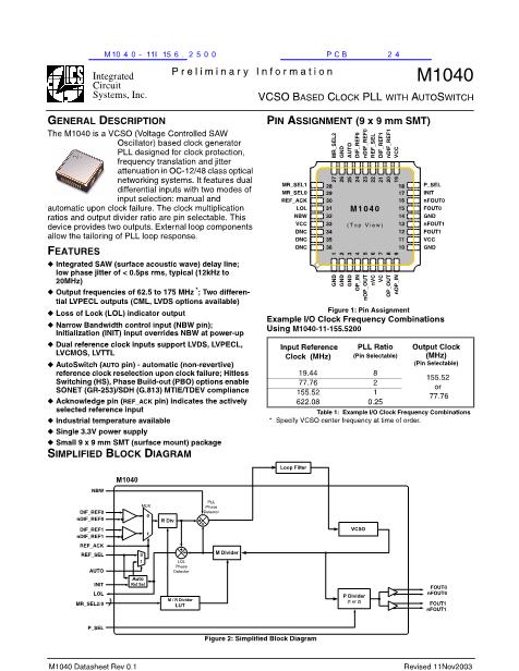 M1040數(shù)據(jù)手冊封面