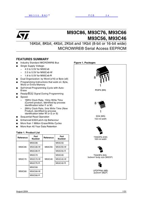 M9306-BN3T数据手册封面