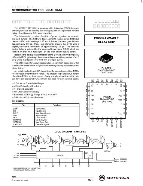 MC100E195FN数据手册封面
