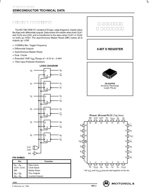 MC100E151FN数据手册封面
