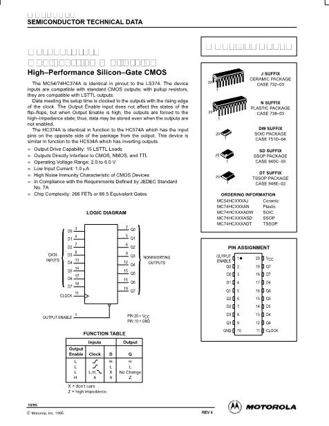 MC54HC374数据手册封面