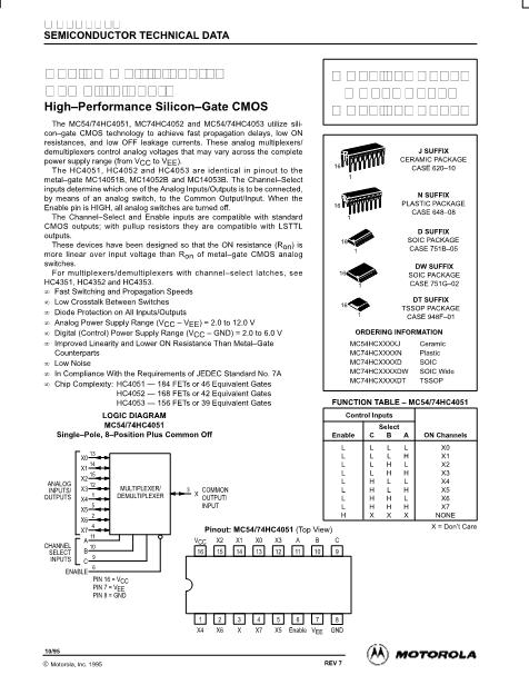 MC54HC4052数据手册封面