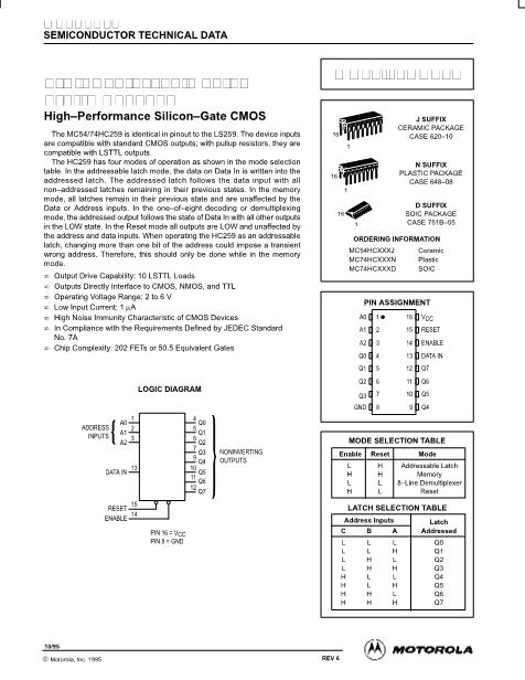 MC54HC259J数据手册封面