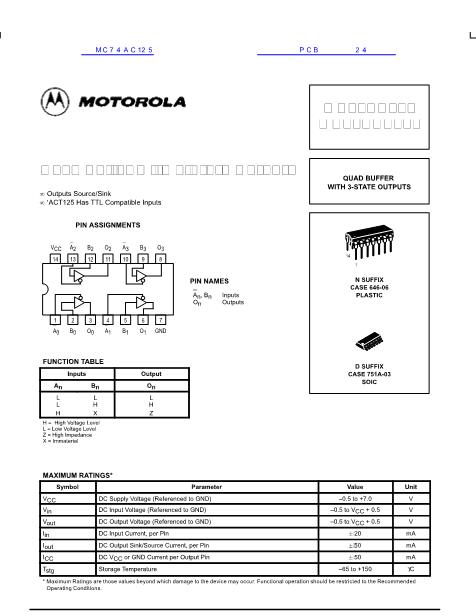 MC74AC125數(shù)據(jù)手冊封面
