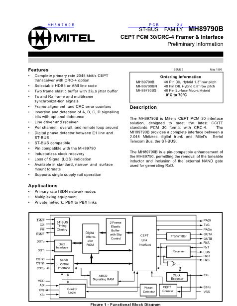MH89790B数据手册封面