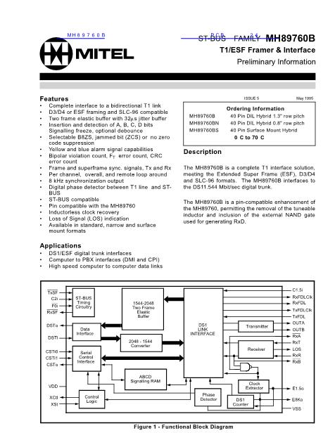 MH89760B数据手册封面